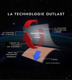 Débardeur Homme Isolant Innovation NOIR -Lingerie Sipp Boutique debardeur homme isolant innovation 20 noir 4